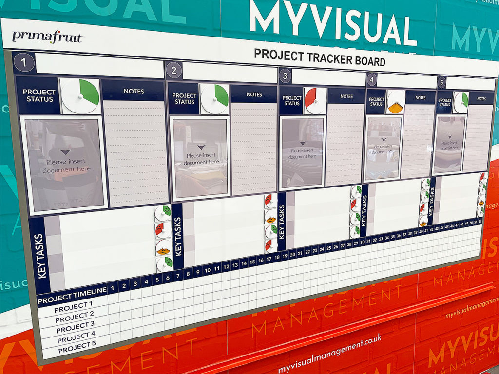 Project Tracker board