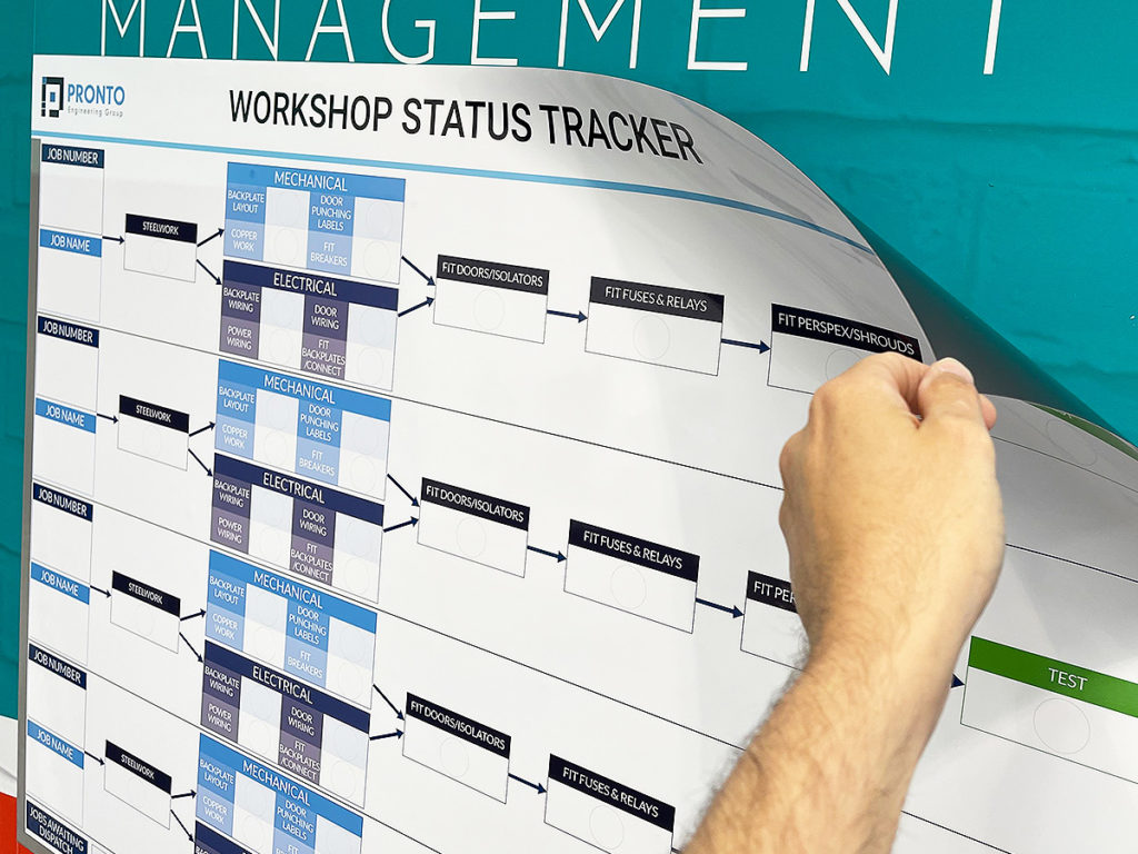Status Tracker board
