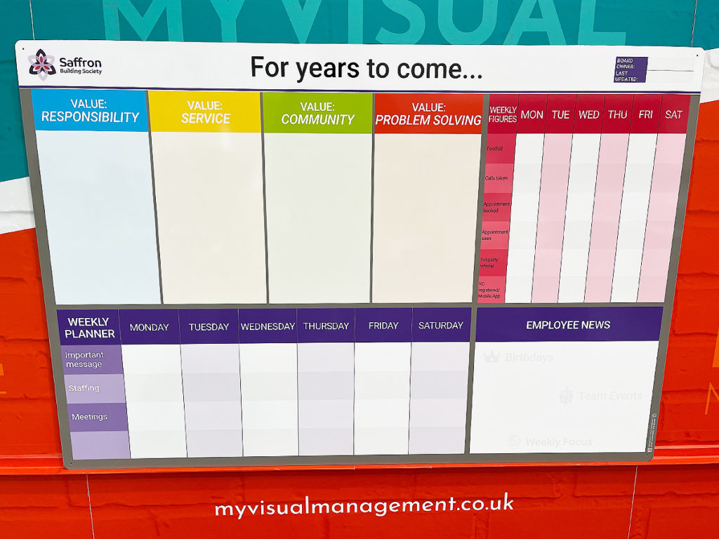 Team planner and values board