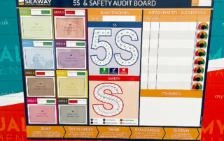 5S & Safety Audit board