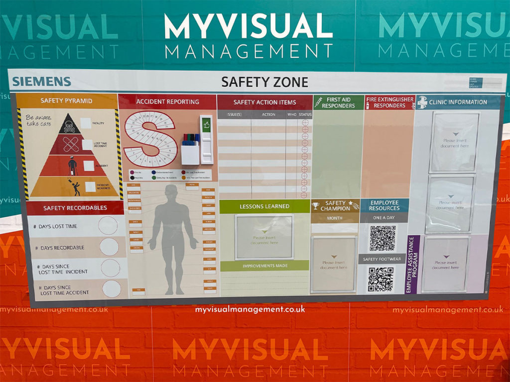 Safety Zone board