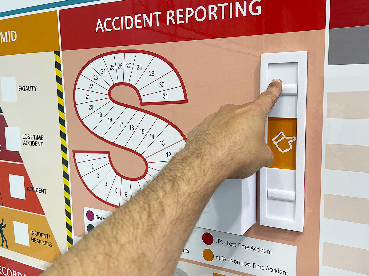 Safety Zone board Safety Zone board