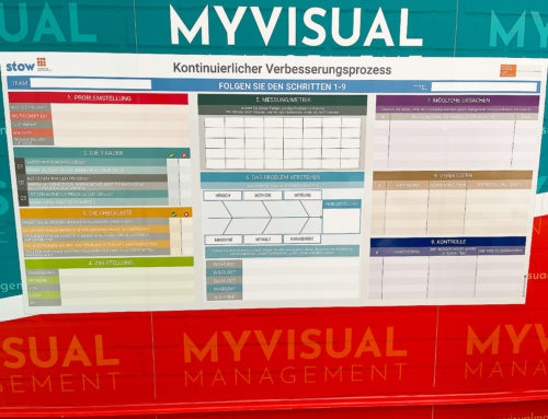 European language SQDC boards