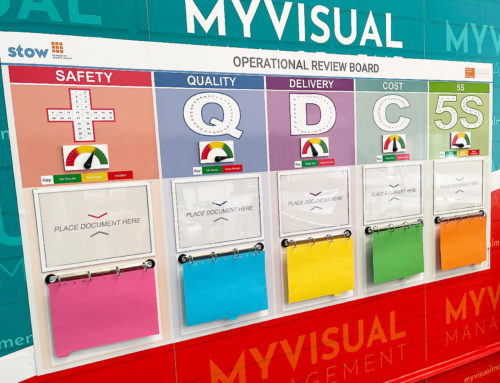 How Do You Implement Visual Management?