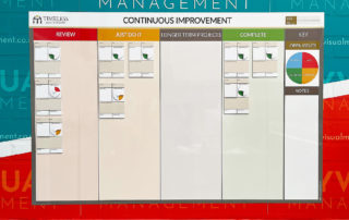 Continuous Improvement board