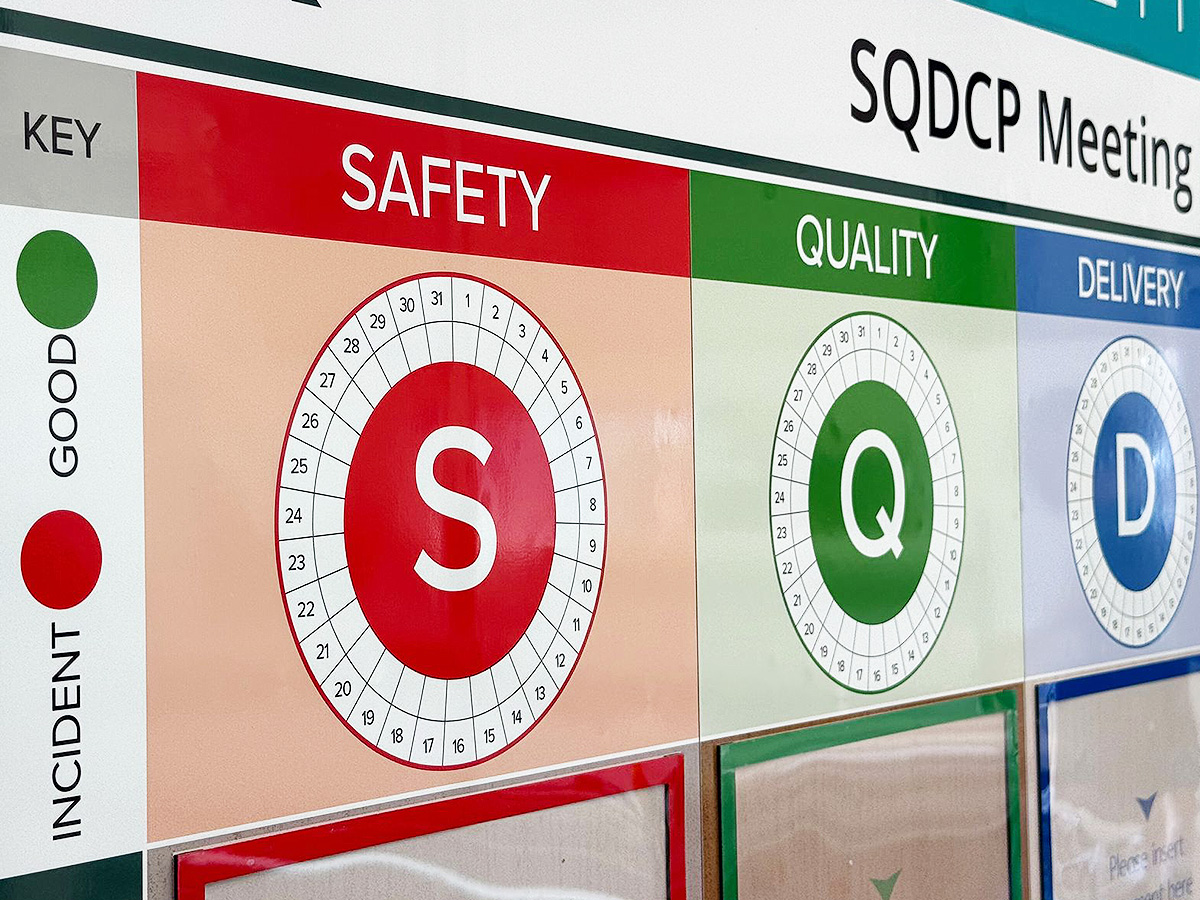 SQDCP board SQDCP board