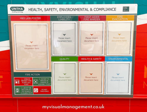 HSE Information Boards