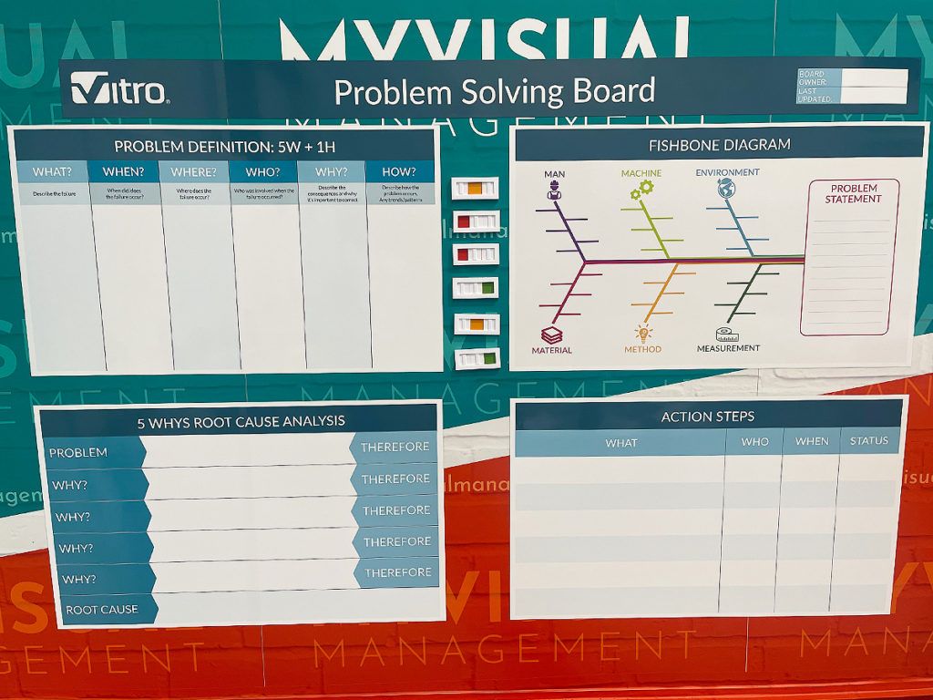 Problem Solving board