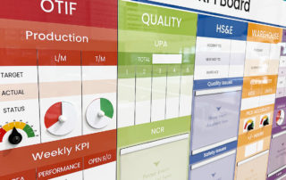 KPI Board