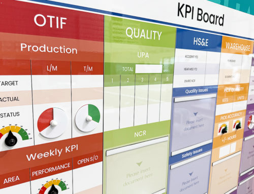 The Ultimate Guide to Visual Management in Lean & Continuous Improvement