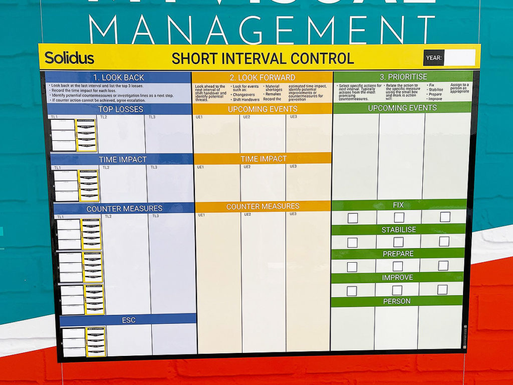 Short Interval Control Board