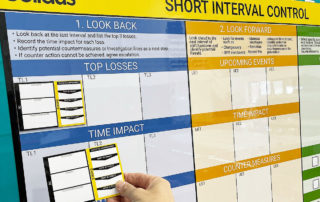 Short Interval Control Board