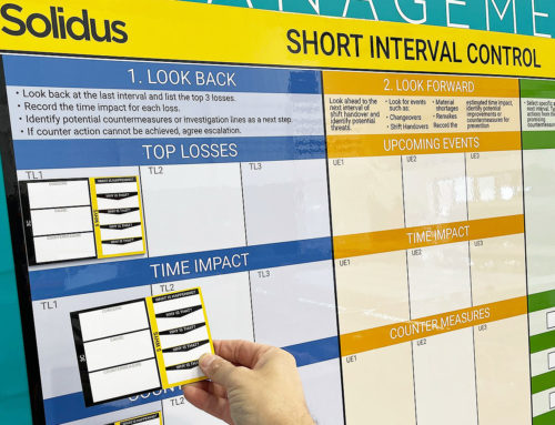 What is a Short Interval Control Board?