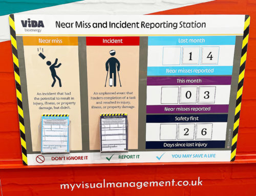 Near Miss and Incident Reporting Station