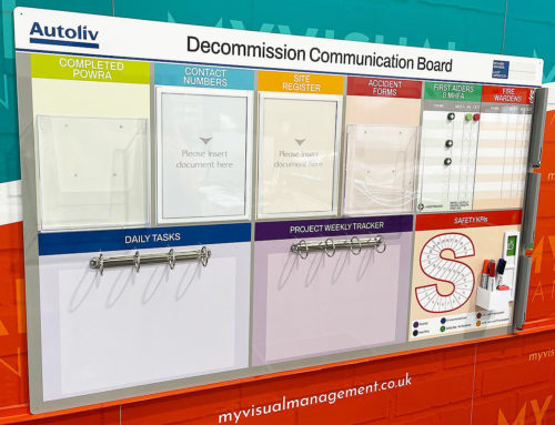 Decommissioning Board