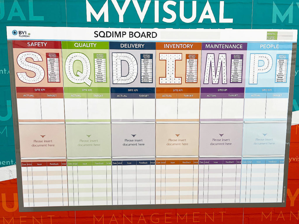 SQDIMP board