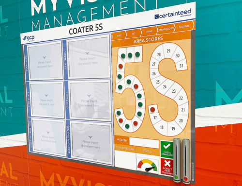 The Science of 5S: Why Visual Standards Matter in 2025