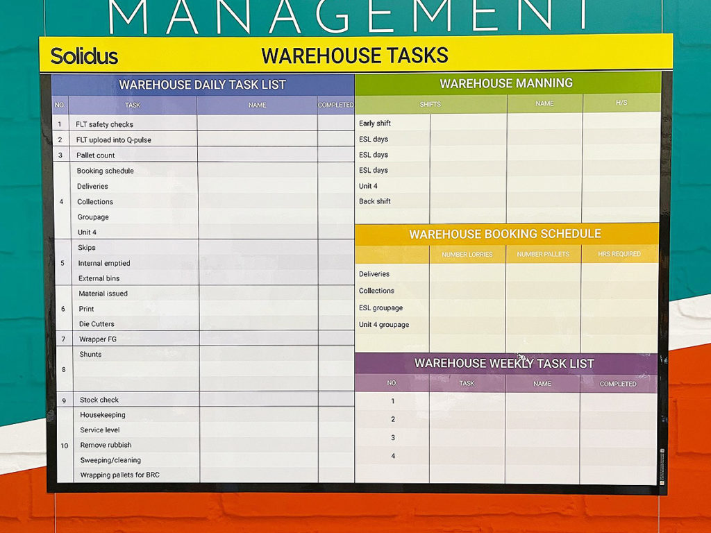 Warehouse Tasks Board