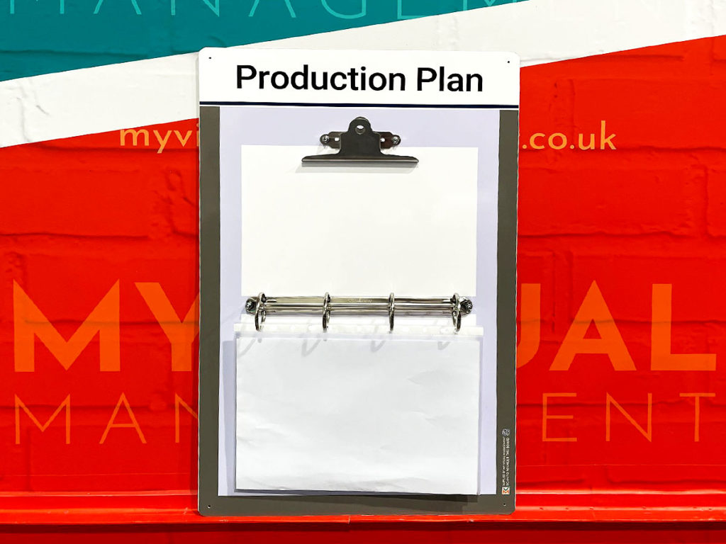 Production Plan board