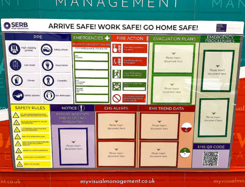 How Do Health and Safety Boards Improve Workplace Safety?