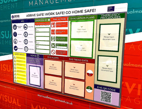 Visual Management in Fire Safety | Roles and Responsibilities