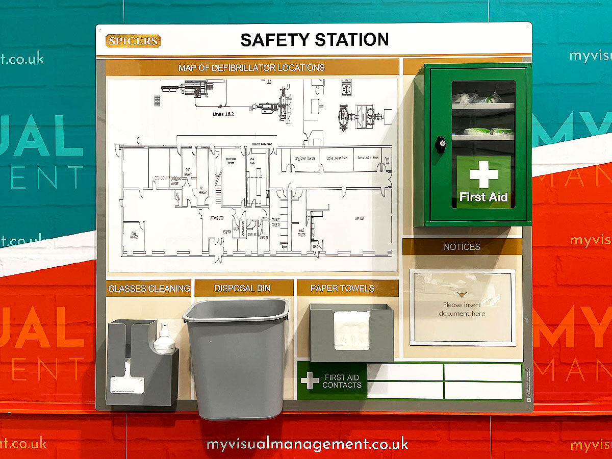 Safety station magnetic whiteboard overlay