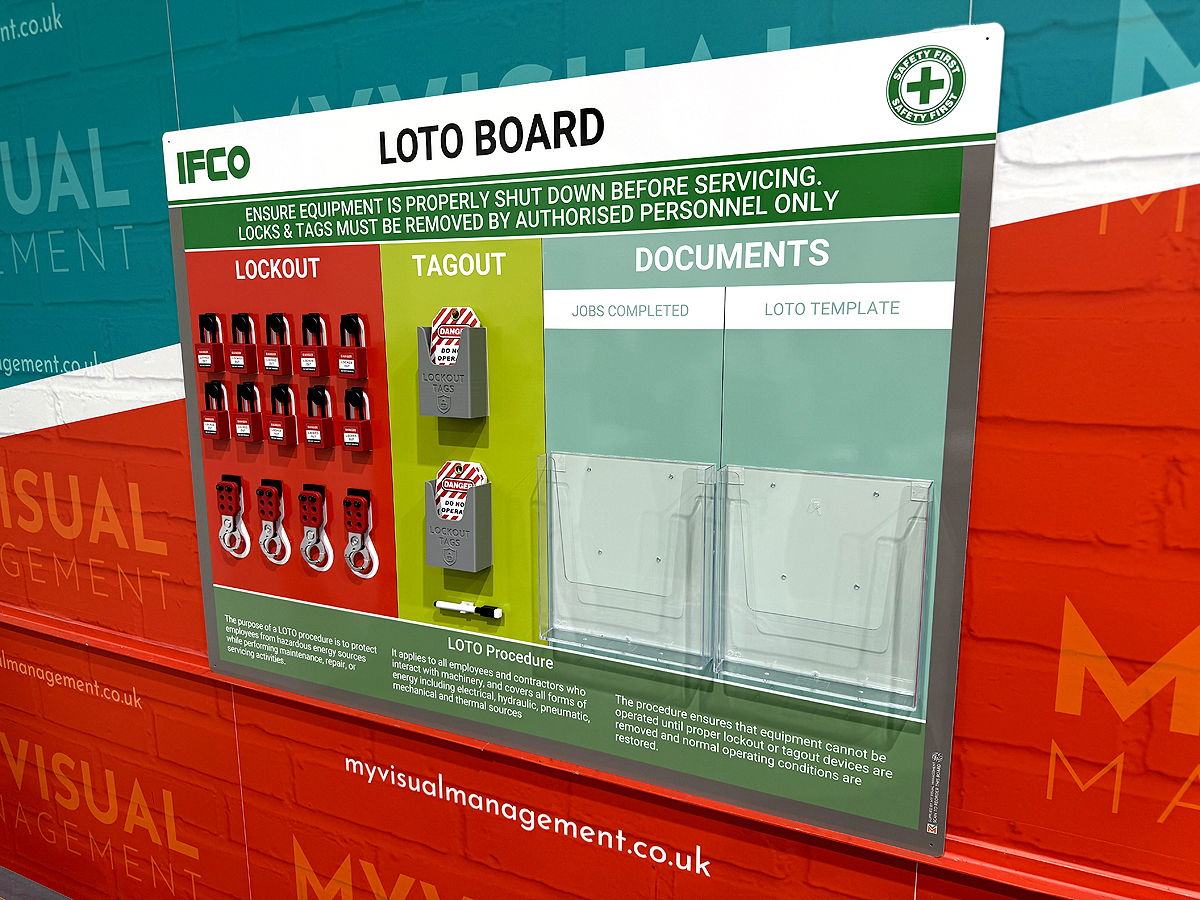 loto board LOTO board