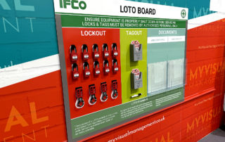 LOTO board