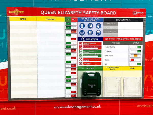 Safety Board
