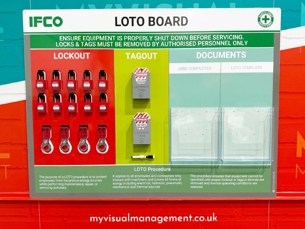 LOTO Boards magnetic whiteboard overlay