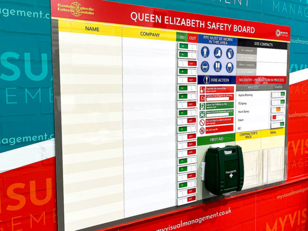 Safety Board