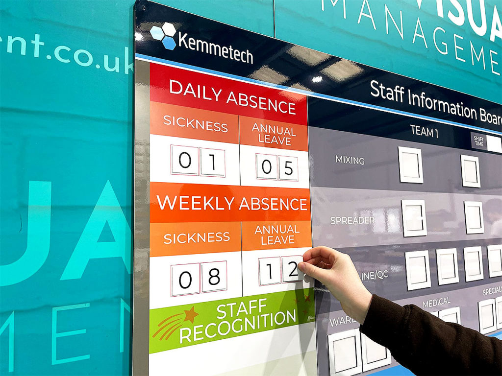 Staff Information Board