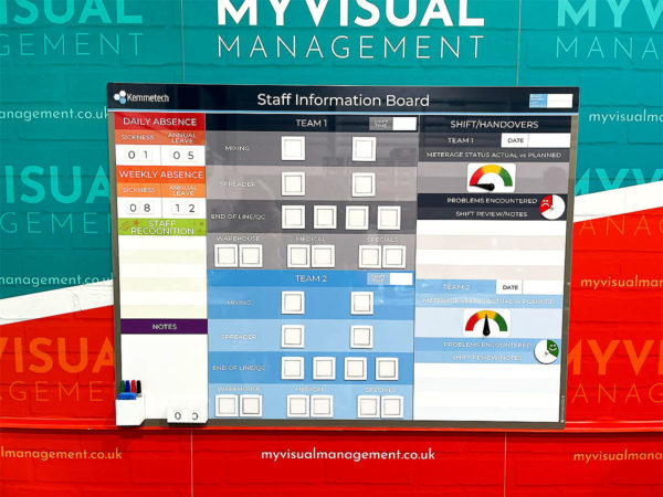 Staff Information Board