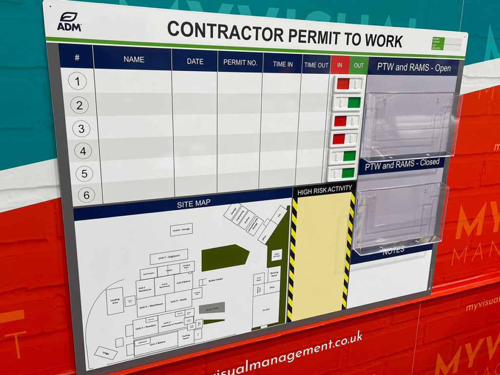 Contractor Permit board