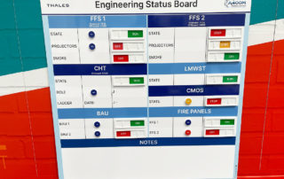 Engineering Status Board