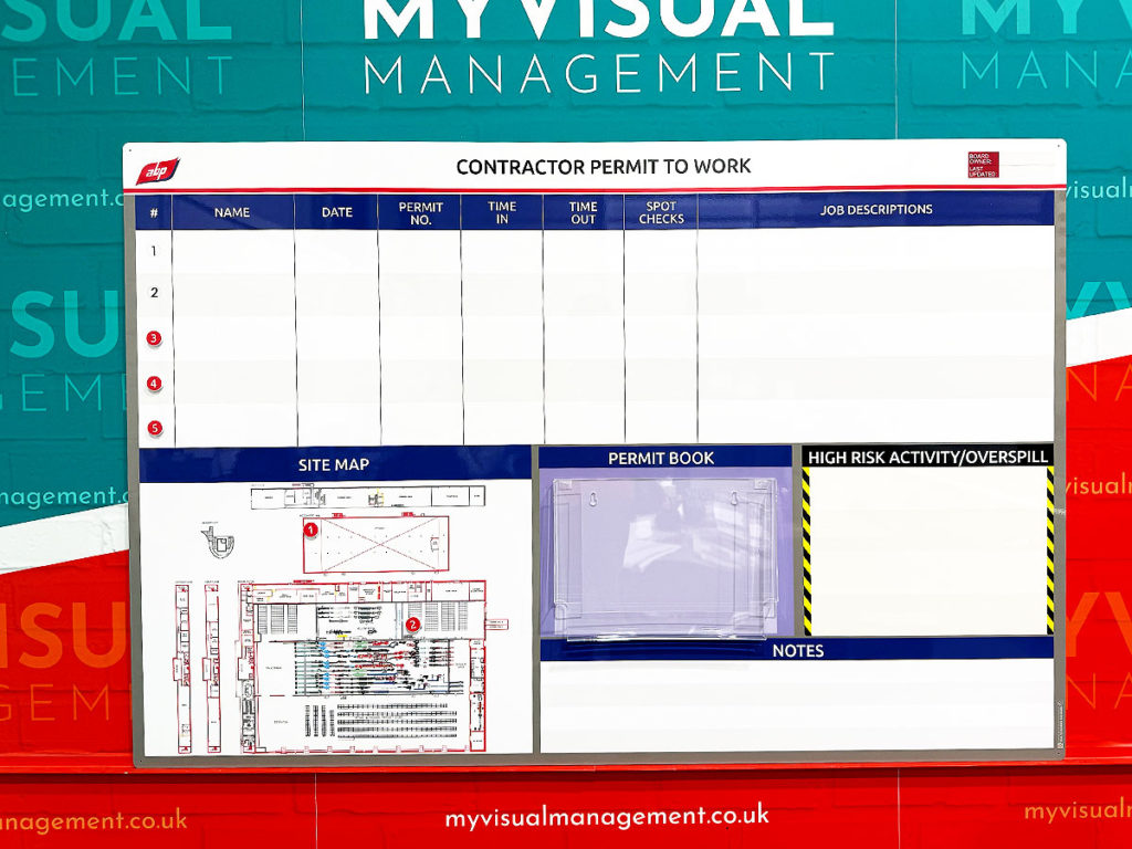 Contractor Permit Board
