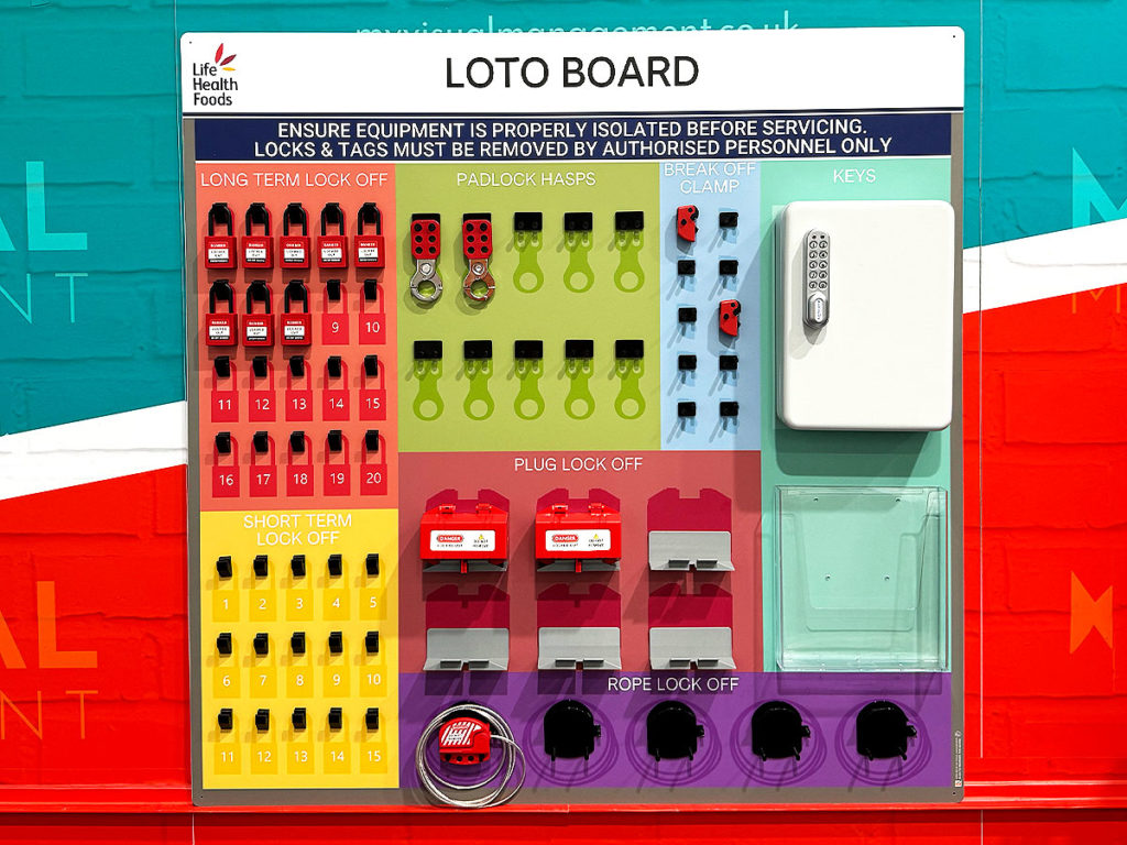 Loto Board