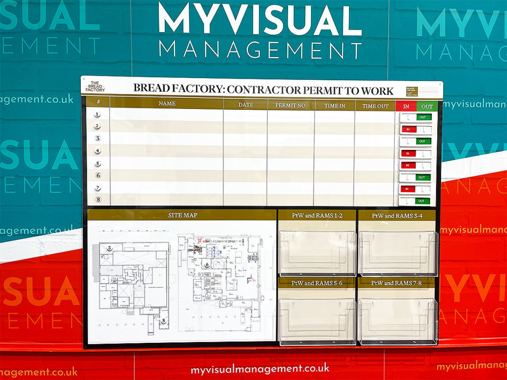 Permit To Work Board