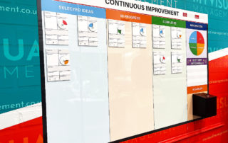 Continuous Improvement Board